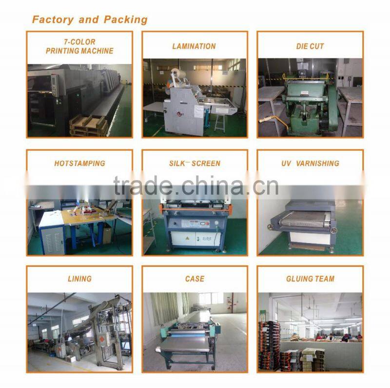 Stand vacuum forming plastic blister packs,stand clamshell blister