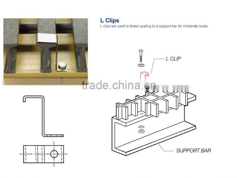 Best Selling Customized Fiberglass Reinforced Plastic Floor Grating