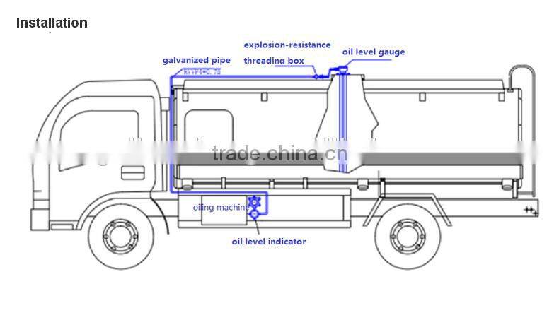 Automatic Diesel Tank Level Meter/Fuel Level Monitoring Sensor Gauge GPS tank trucks using
