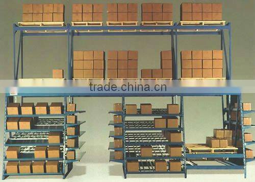 Steel production line flow rack