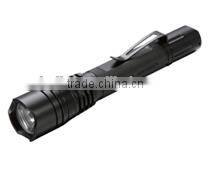 outdoor high power flat flashlight with clip