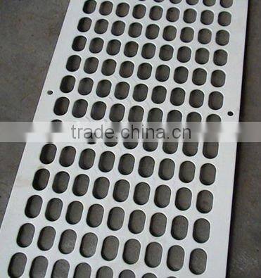 Stainless Steel Perforated Sheet