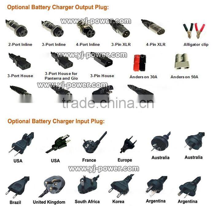36 volt battery charger for rechargeable battery