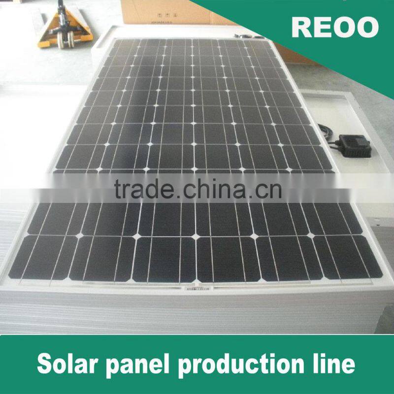 Complete solar panel raw material supply from REOO solar