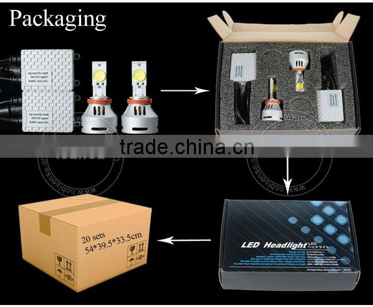 china supplier car accessory led headlight 3200lm CREEs led fog light replacement for h16 halogen