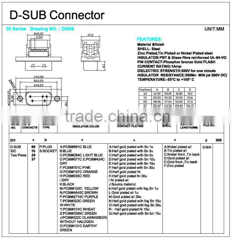 Male Plug IDC D-SUB Connector