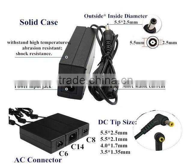 12V 30A 350W Power supply CE ROHS