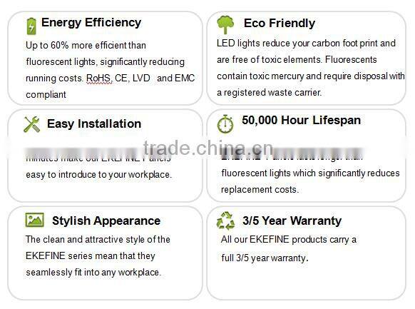 Energy saving high luminous 36W 60x60cm led panels for suspended ceilings