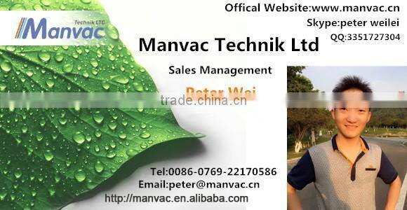 ACO-001 20L/min Small Oxygen Air Pump