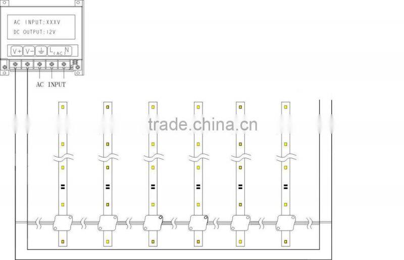 2015 new product double side led rolling strip for double light box in china led factory