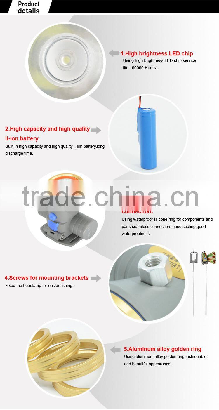 Mini dimension bright led head torch outdoor use led fishing lighting