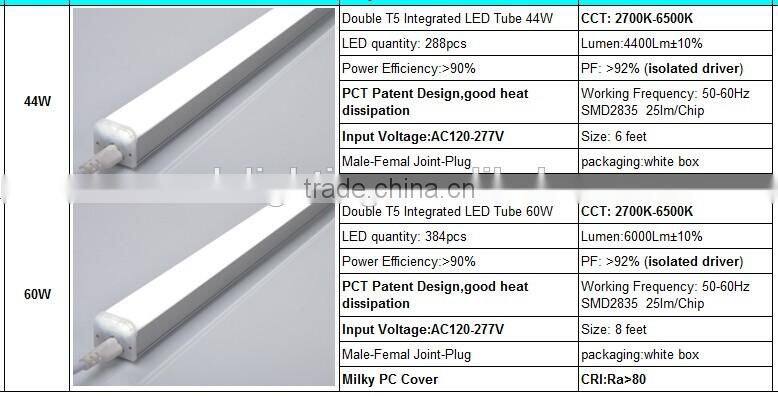 IP65 waterproof dust corrosion led tri-proof tube light