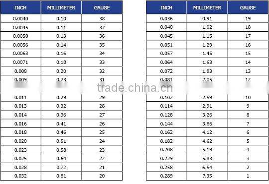 1/20 14K Gold Filled Jewelry Findings Ball Headpin 24ga .020x1.0"(0.50x25.4mm)GP