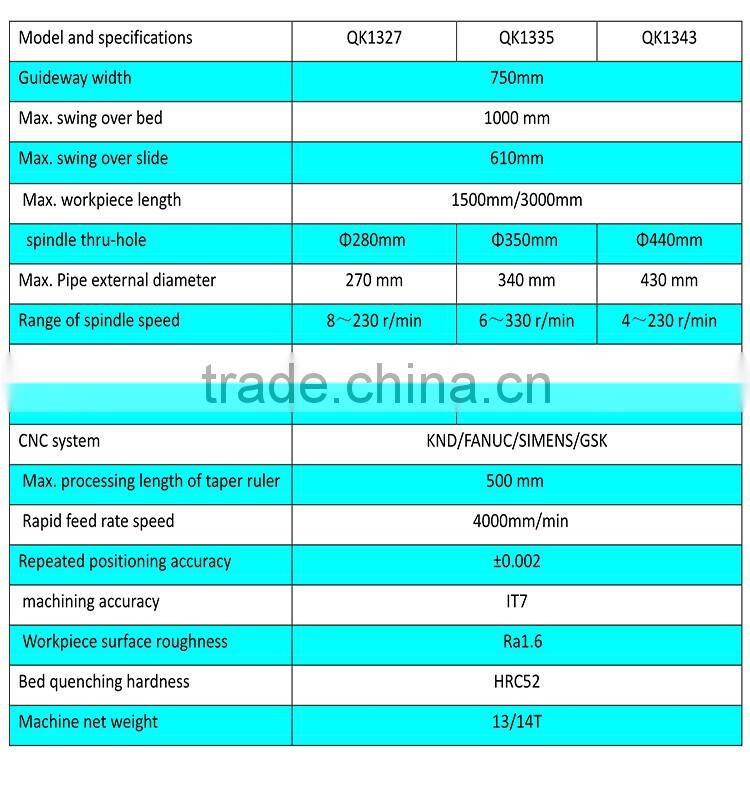 QK1327 CNC Pipe Threading Lathe Pipe Threading Lathe with Center Rest