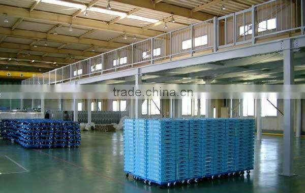 Steel Working Platform