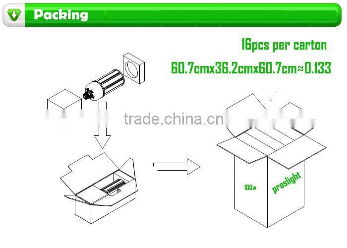 Area Light LED Retrofit Kit Replace Bulb LED 120W E40 E39 5000K Pure White