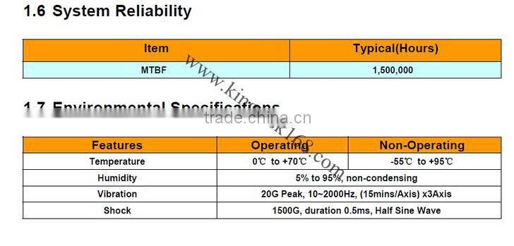 MLC 2.5'' Solid State Drive SATA 6Gbs SSD warranty