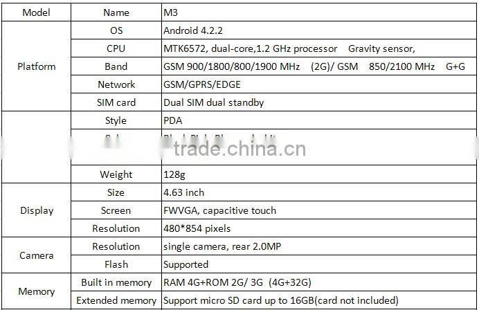 China Hot New M3 High Quality 4.63inch FWVGA HD IPS android4.2 3G GPS Smart Mobile Phone