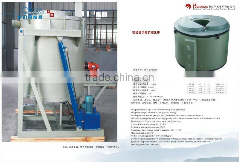 Tilt Pouring Aluminum Alloy Smelter Provider Scrap Aluminum Melting Furnace Factory