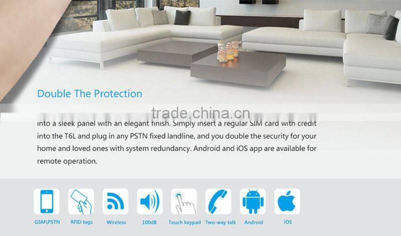 Intercom GSM alarm system with wireless smoke sensor/dector/monitor