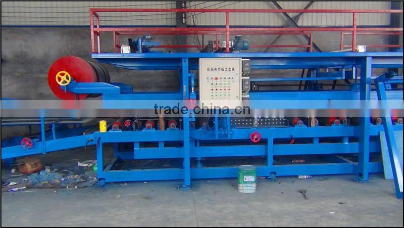 rock wool sandwich sheet production line