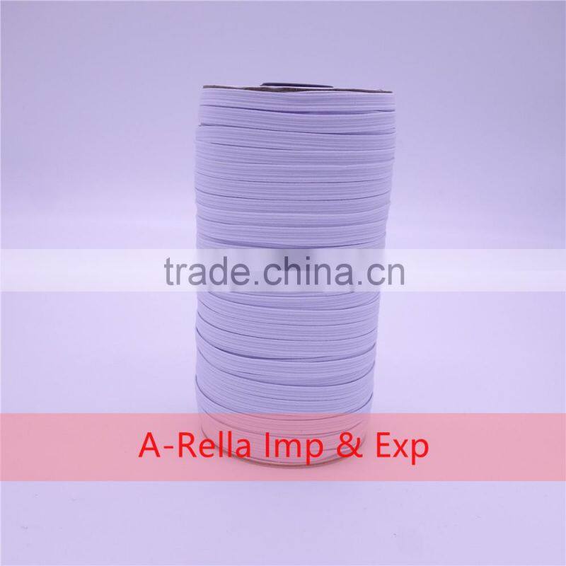 elastic band export to the africa