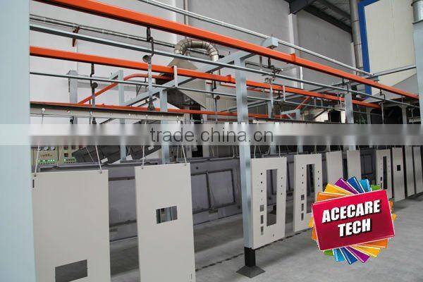 Aluminum Painting line, painting spray