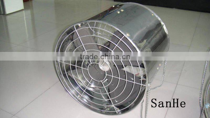 aie circulation fans