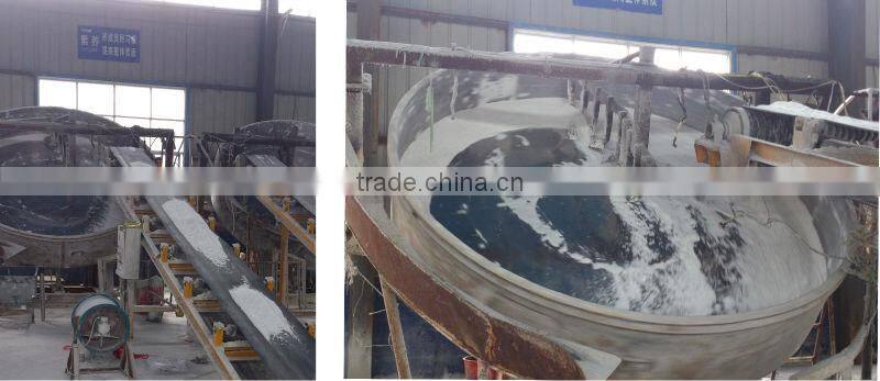 fertilizer grade sulphate