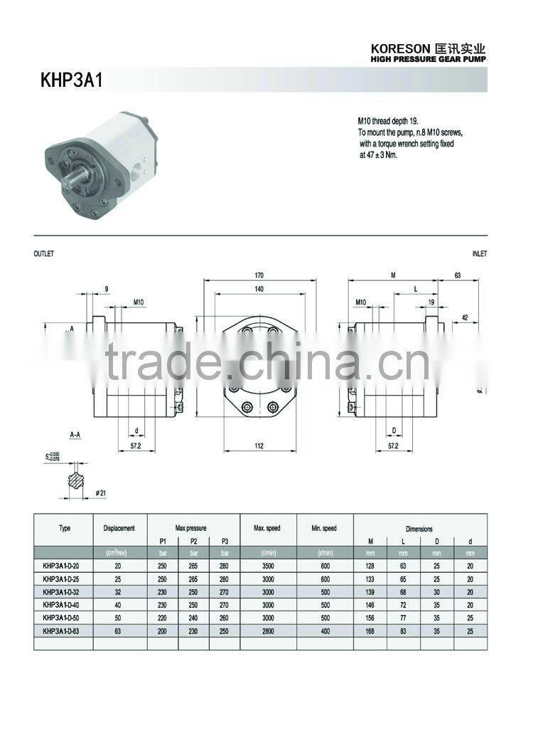 America Standard Hydraulic Gear Oil Pump for Extrusion
