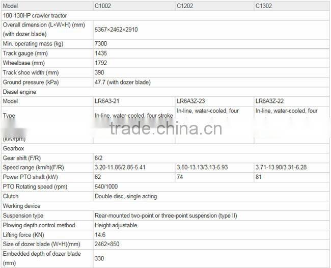 YTO-C1302 130hp farm second hand tractor mini for sale philippines