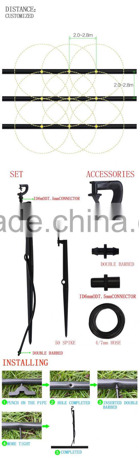 agricultural irrigation sprinklers,high-tech manufacturing agricultural sprinklers