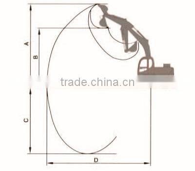 DLS150-9A 15t Hydraulic Wheel Excavator