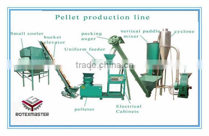 Energy-saving Vertical Grain Feed Mixer for sale