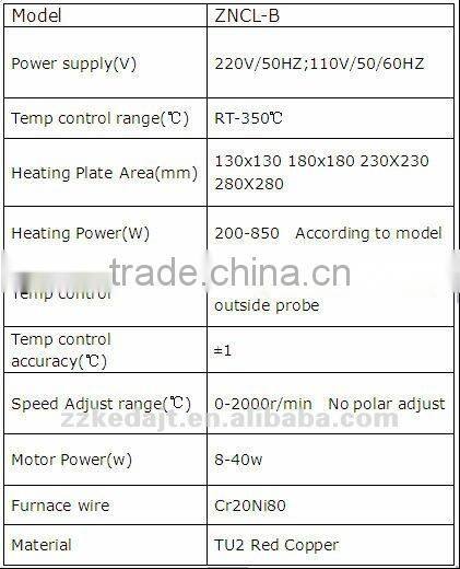 Lab Aluminium Heater for Sale