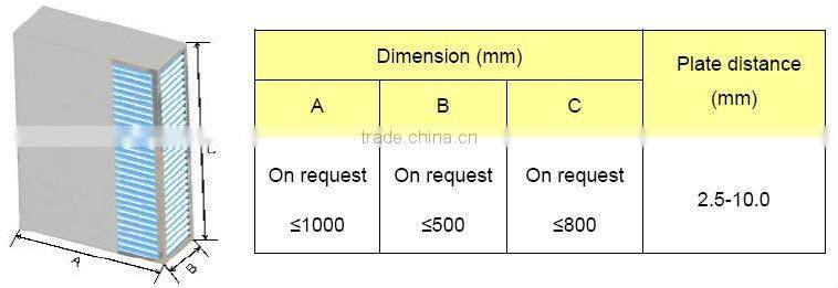 ERV/HRV Ventilator Air to air exchanger