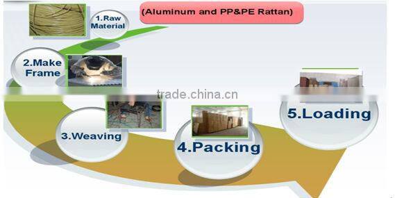 F-used outdoor furniture garden synthetic rattan dining set (2072T+2072C )