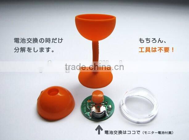 LED Sucker Light/christmas led lights/circular led light