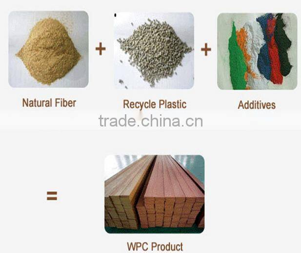 outdoor anti borer fence post, garden privacy fence panels, cheap fencing