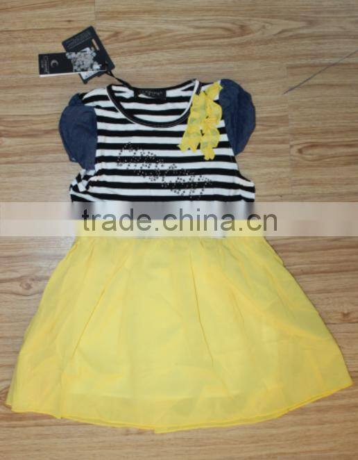 GZY designer one piece dress summer one piece dress