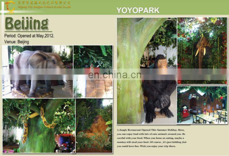 Simulation animated human model