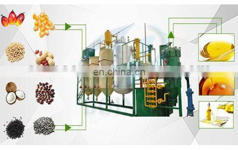 China manufacturing automatic with filter oil expeller machine 6yl series