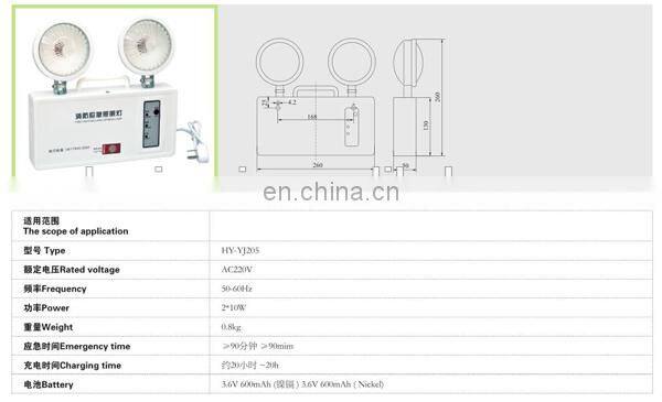 Marine led fire emergency light