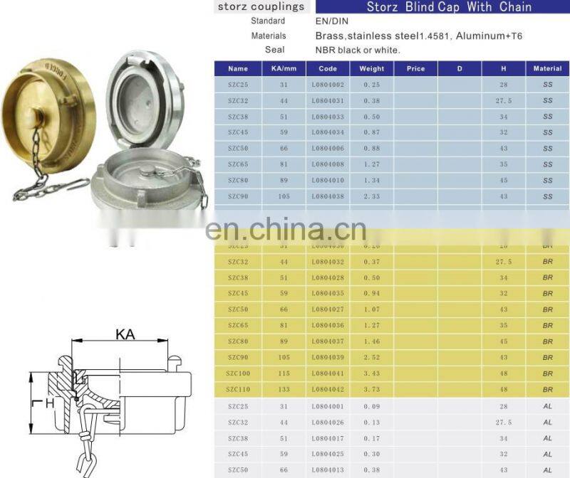 Aluminium Brass Stainless Steel Storz Couplings Storz Blind Cap with Chain