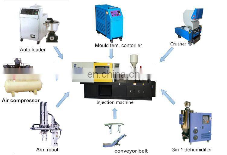 Plastic Cap Injection Molding Machine