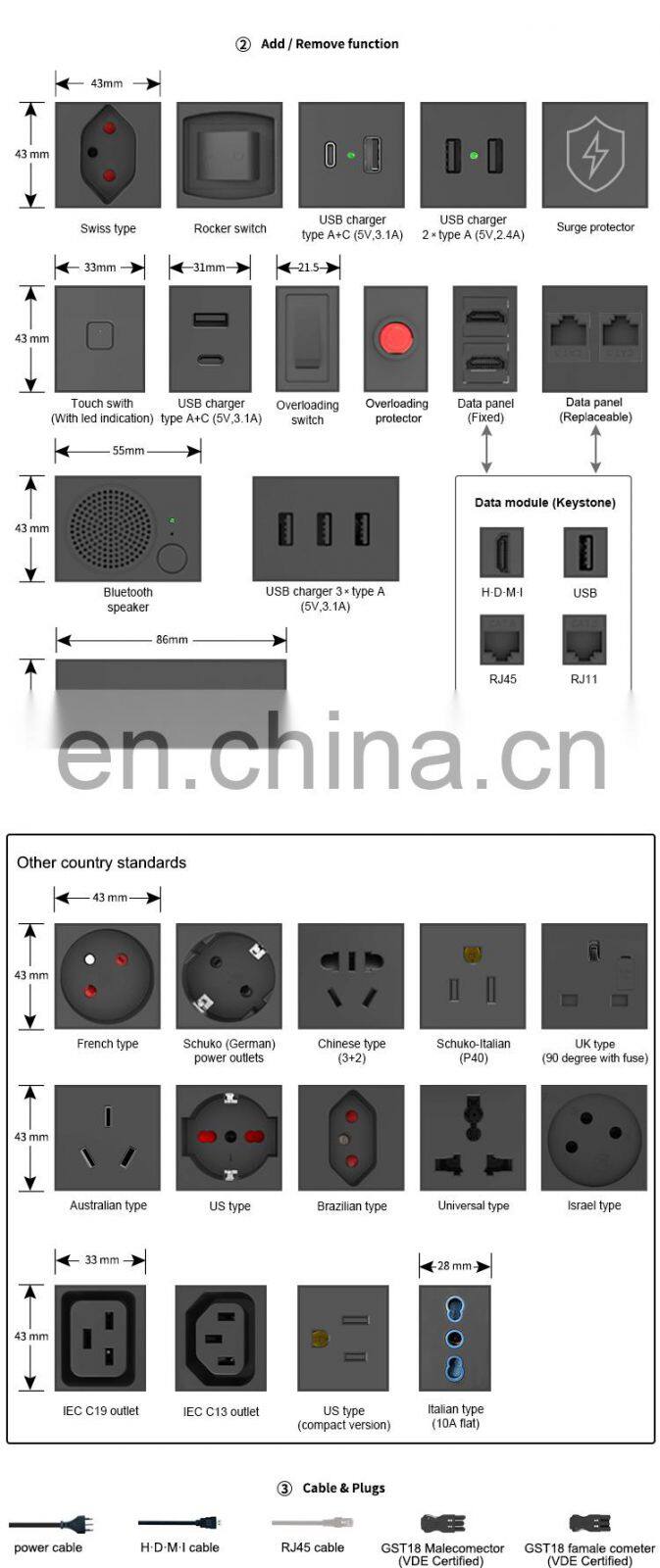 Stainless steel surface socket box with Swiss socket and USB charger