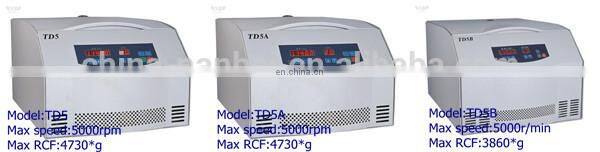 Programmable LCD screen liquid-based cytology smear centrifuge