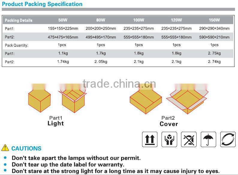 80W high power industry LED high bay