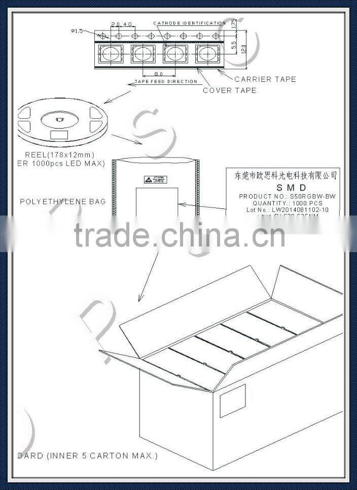 shenzhen factory supplier cheaper price smd5050 uv tube smd led