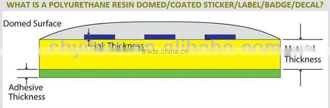 ABS PLATING nameplate